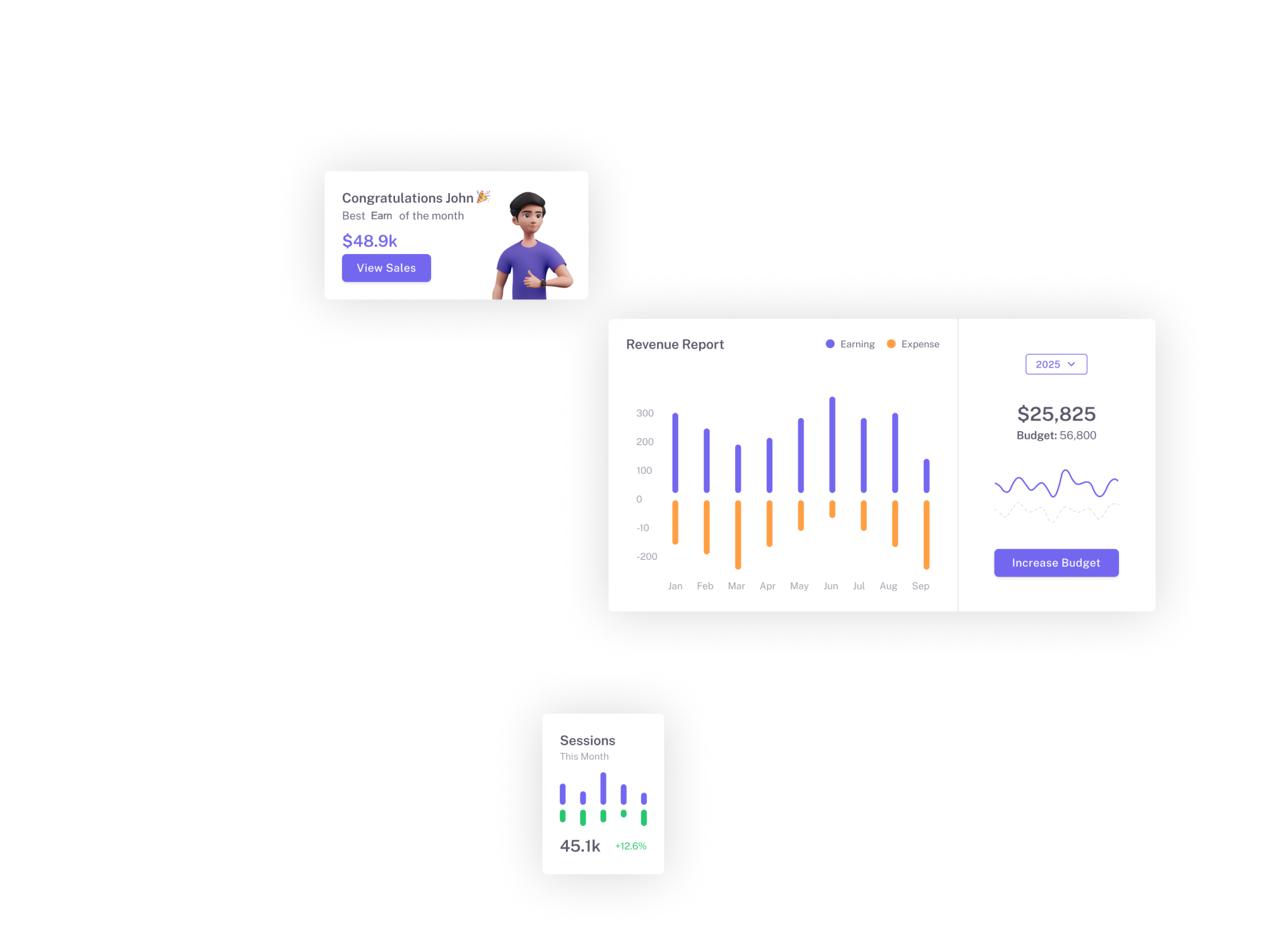 dashboard-elements